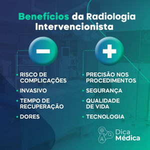 benefícios da radiologia intervencionista